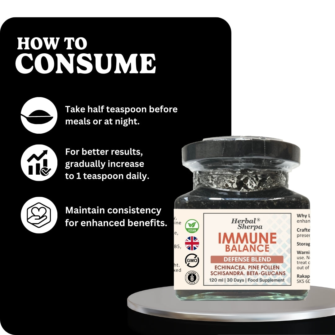 Immune Defence with Elderberry, Pine Pollen, Schisandra, Beta Glucans, Vegan 120ml