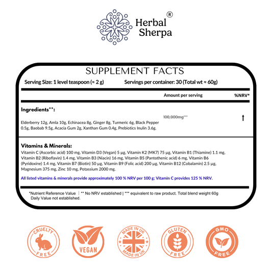 Supplement Facts panel for Herbal Sherpa Vegan Flu & Cold Season Defence — green tea extract, ginger, cinnamon, turmeric, dandelion, amla, acacia gum, xanthan gum, inulin, full B-complex, vitamin C, vitamin D3, vitamin K2 MK7, magnesium, potassium, zinc — 60g powder blend