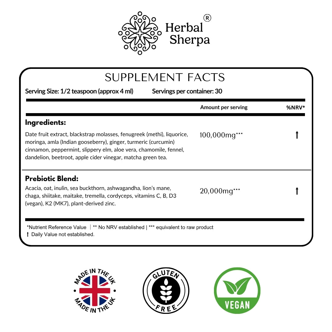Botanical Wellness Supplement for Women – Vegan Liquid Blend with Maca, Beetroot, Ginger & Chamomile (30-day Supply)
