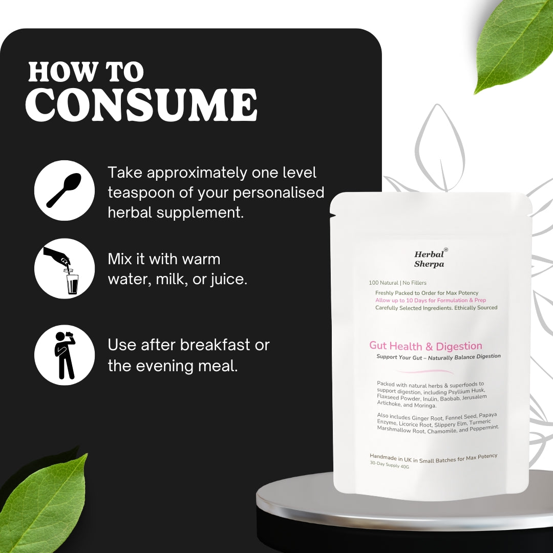 Herbal Sherpa-Gut health, Constipation, Restore Digestion