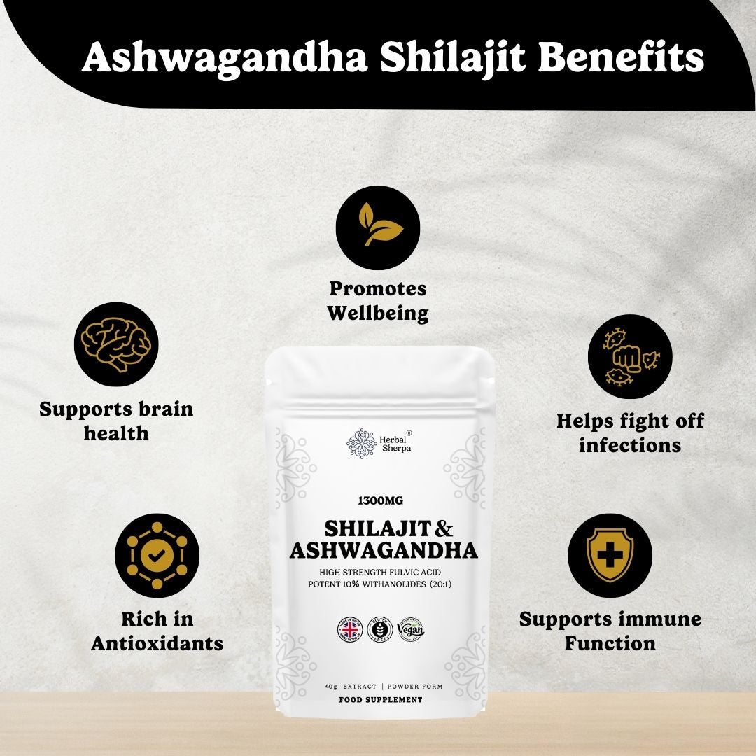 benefits of Shilajit + Ashwagandha Gold Standard Powder Extract. Add to Smoothies or Drinks for Energy