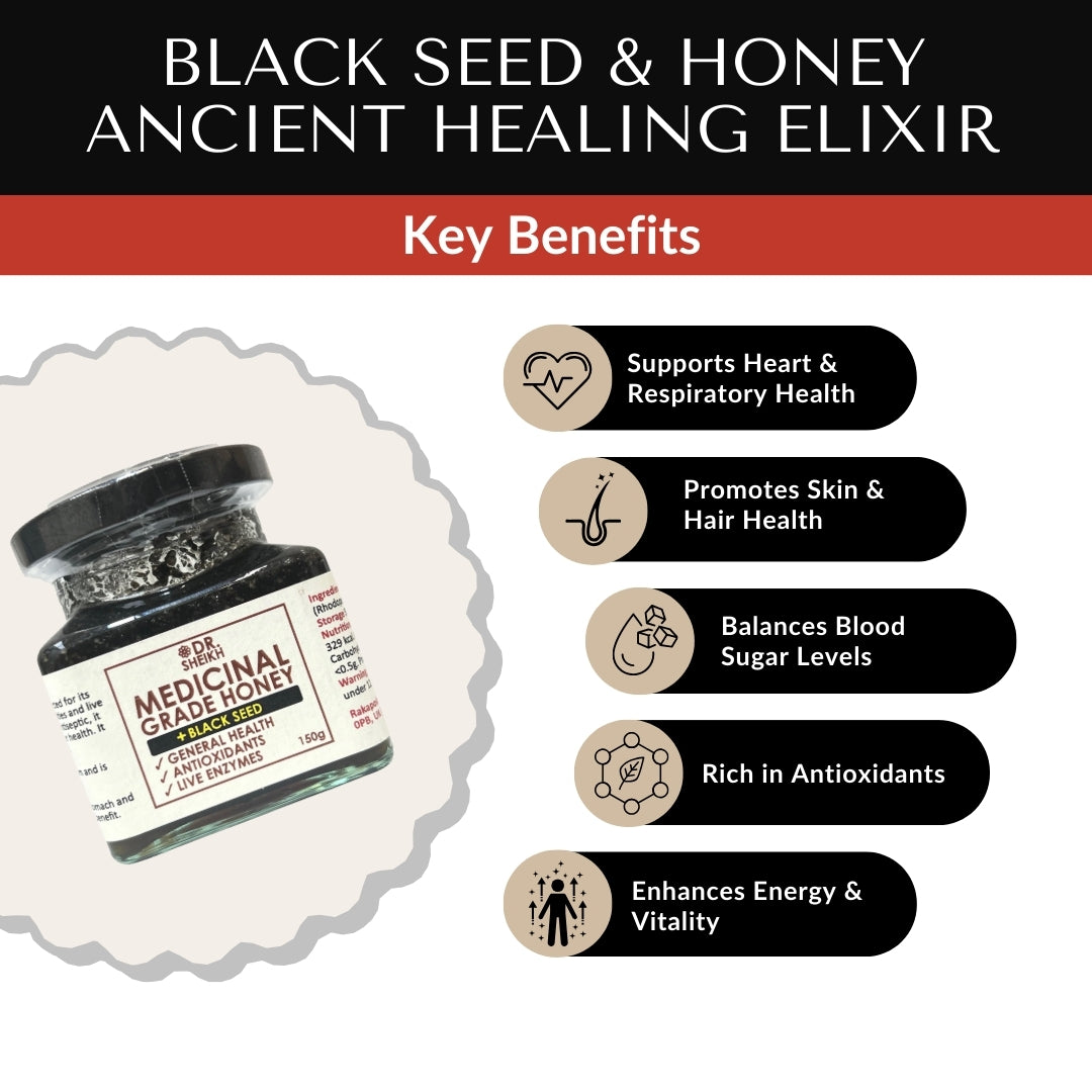 benefits of Clarifying Ritual – For Gut Balance, Clear Skin & Dry Lips 150g