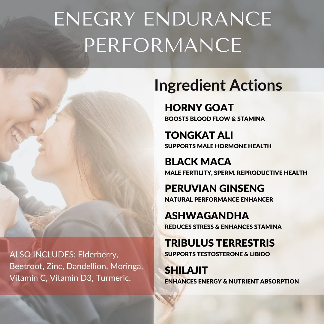Men's Testosterone & Libido Booster. Natural Premium Ingredients