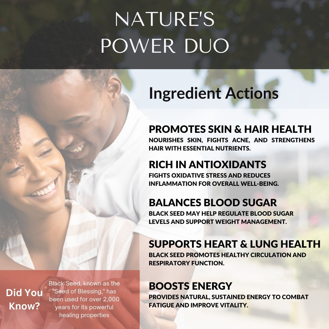 ingredients of Clarifying Ritual – For Gut Balance, Clear Skin & Dry Lips 150g