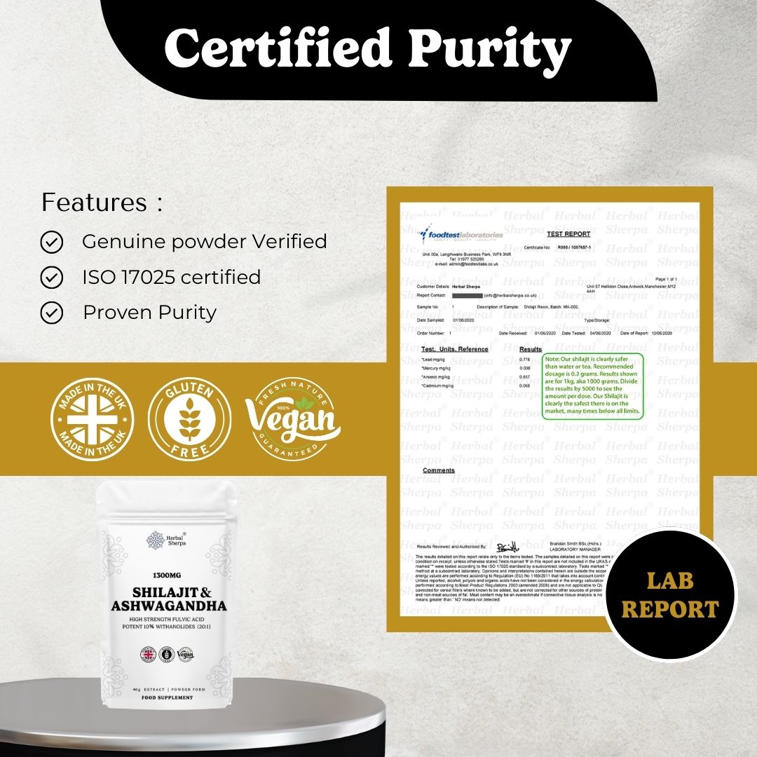 certificate purity of Shilajit + Ashwagandha Gold Standard Powder Extract.
