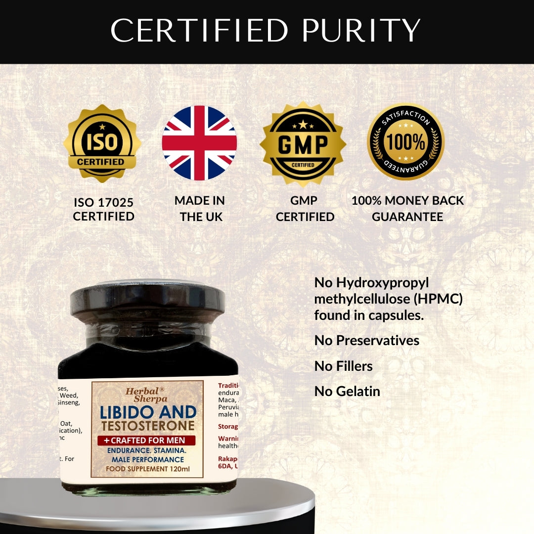 certificate purity of Men's Testosterone & Libido Booster. Natural Premium Ingredients