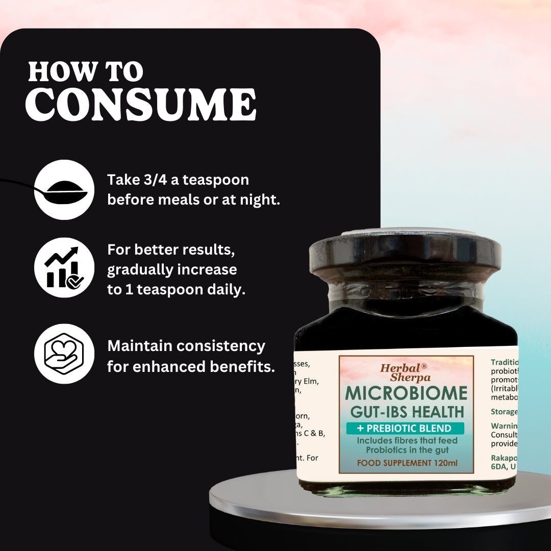 how to guide of Herbal Sherpa Microbiome & Gut Health Supplement