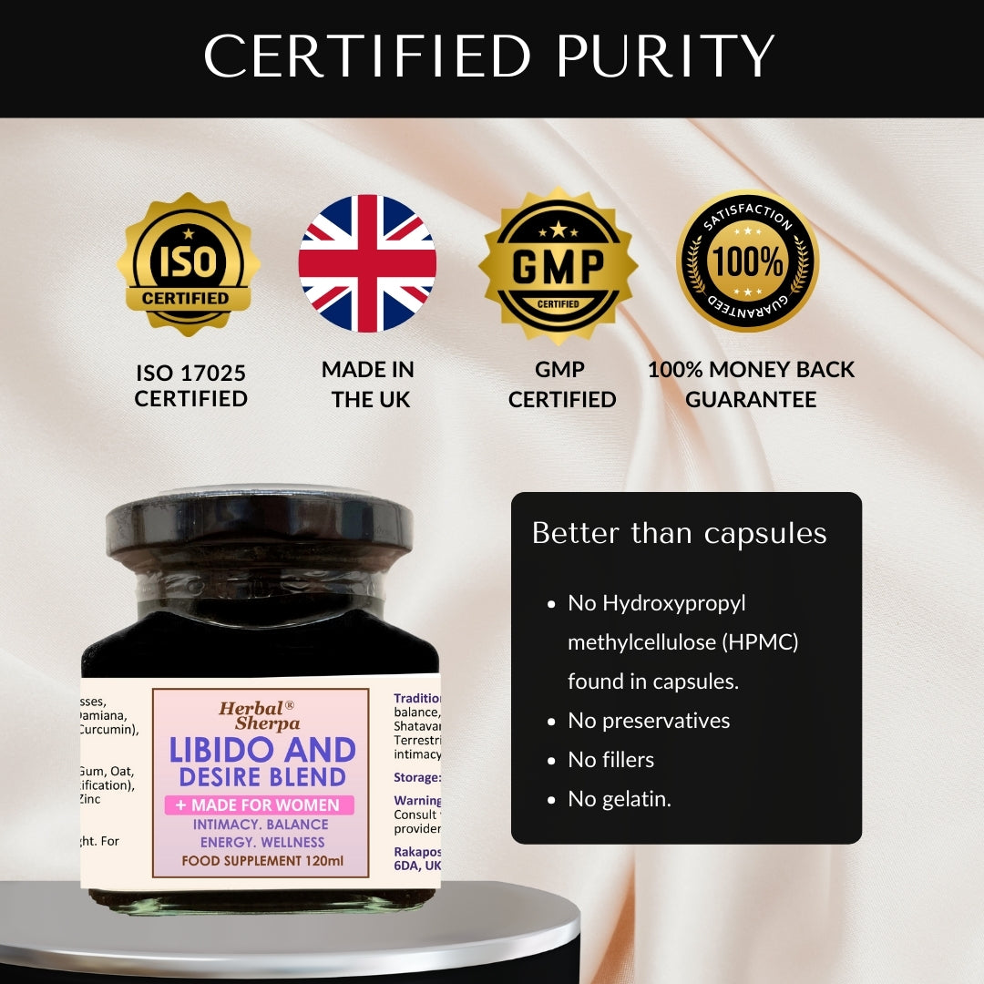 Certified purity of Herbal Sherpa Libido