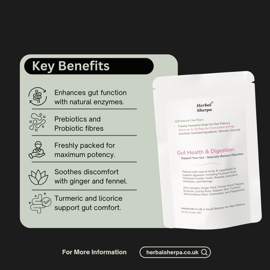 Herbal Sherpa-Gut health beneifits