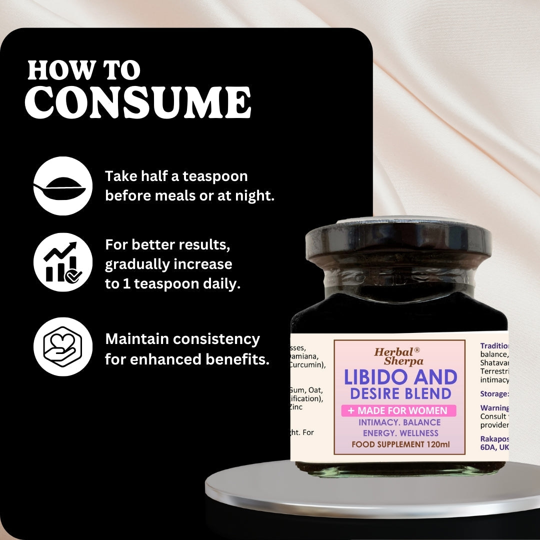 How to consume Desire Supplement for Women