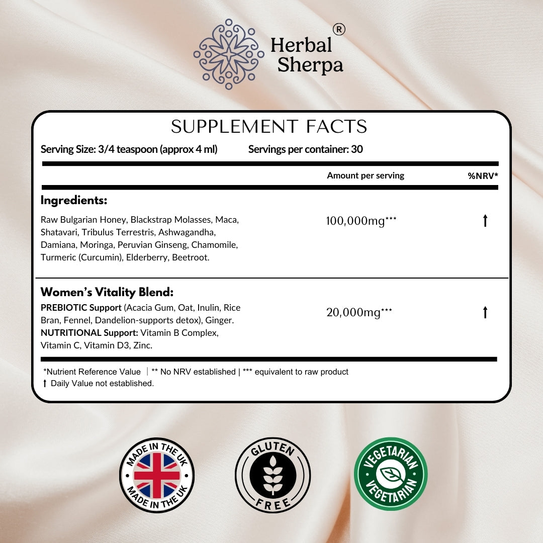 Supplement Facts of Herbal Sherpa Libido