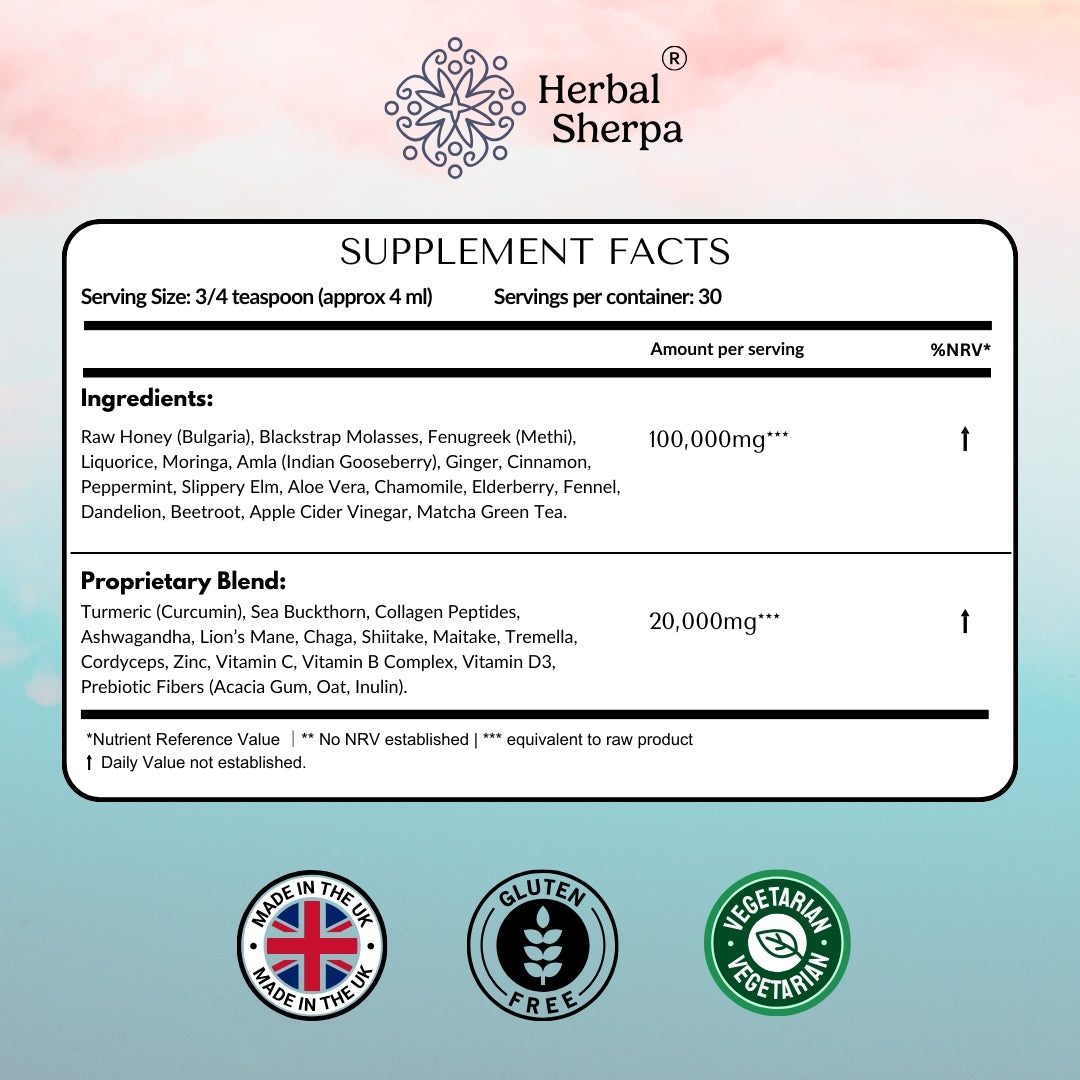Herbal Sherpa Microbiome & Gut Health Supplement more detail