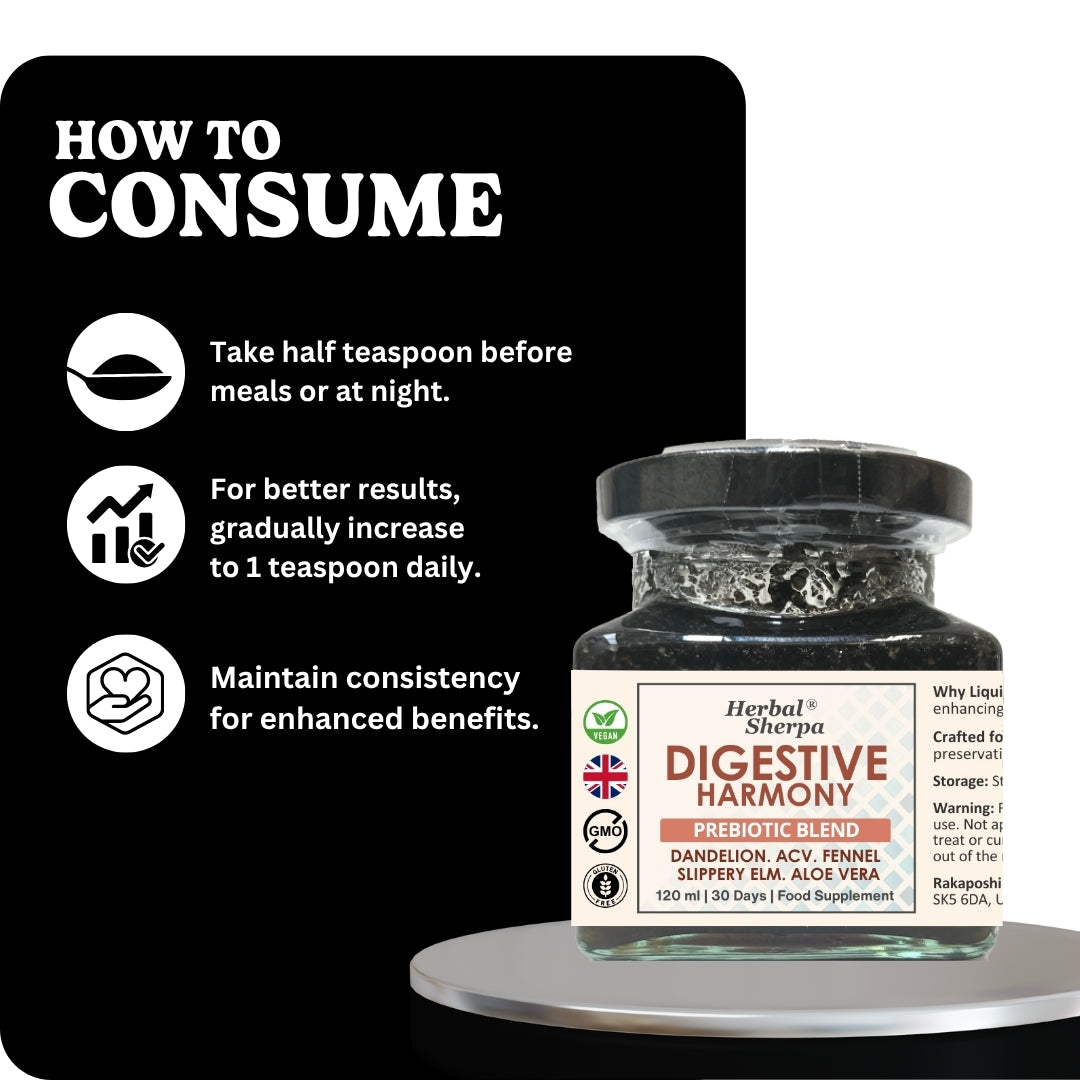 Gut Health and Digestion– Slippery Elm, Sea Buckthorn, Aloe Vera, Ginger & Prebiotic Fibres (30-Day Supply)