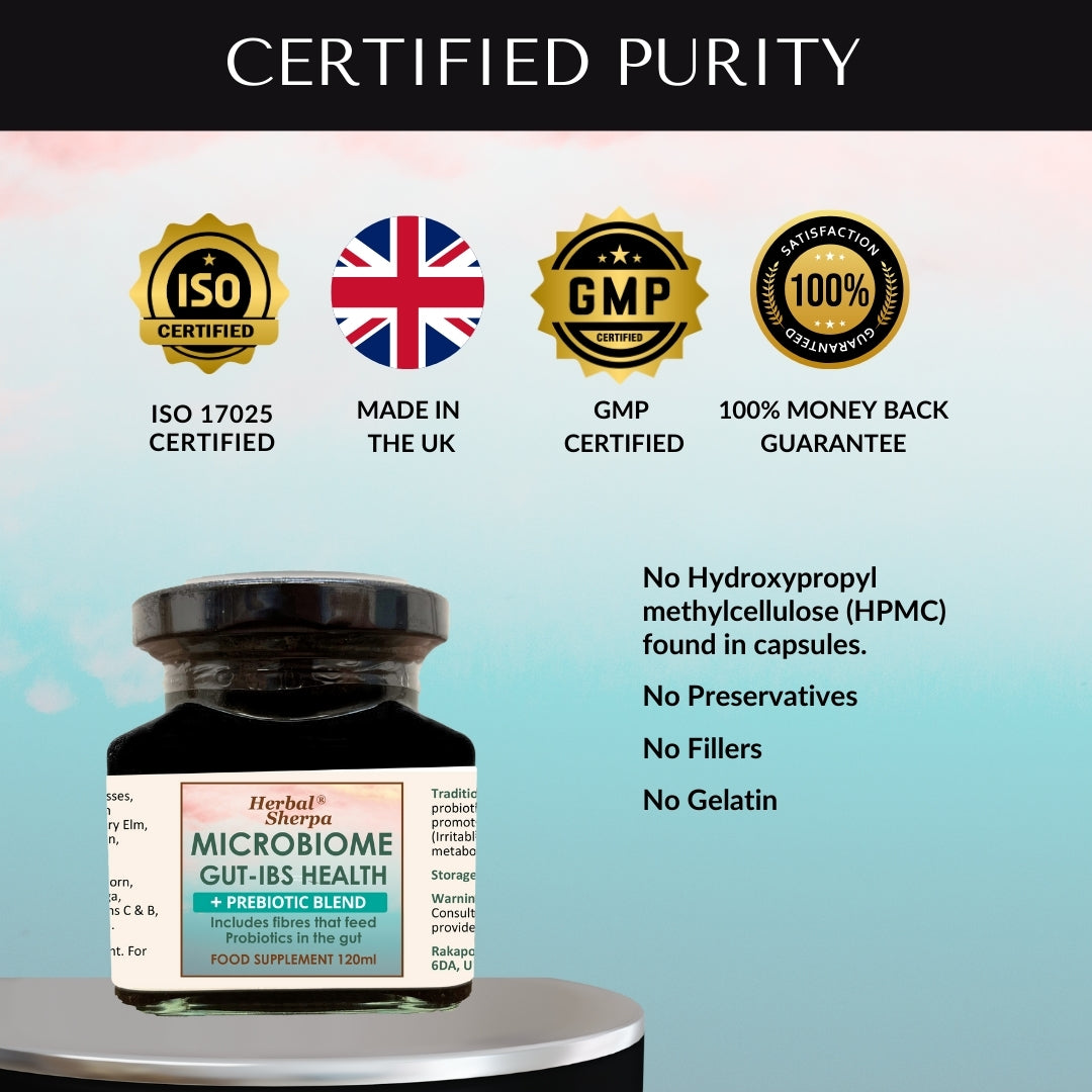 certificates of Herbal Sherpa Microbiome & Gut Health Supplement