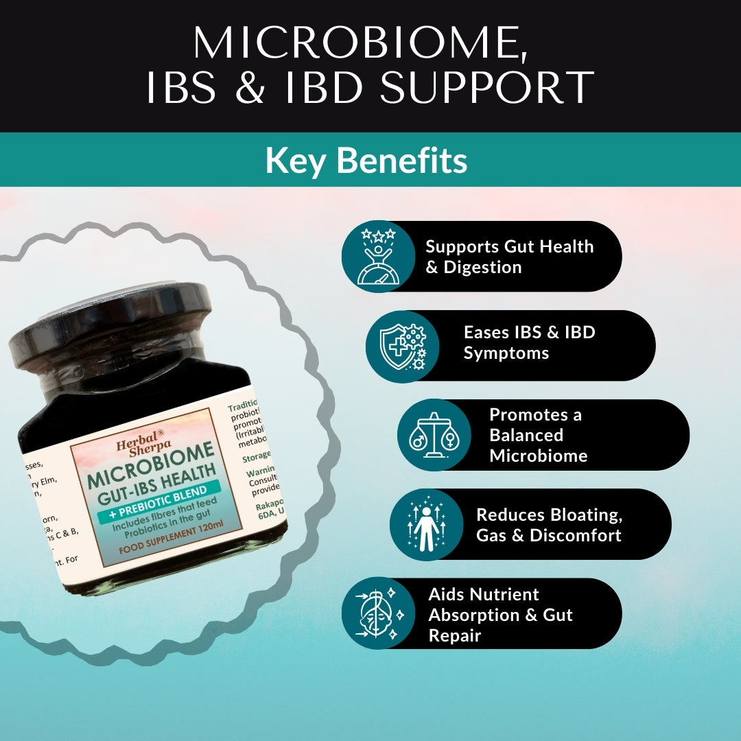 key benfits of Herbal Sherpa Microbiome & Gut Health Supplement