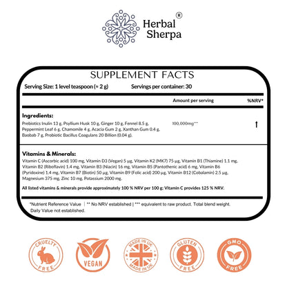 Supplement Facts for Herbal Sherpa Bloating & Digestive Cleanse — prebiotics and 20 Billion live cultures