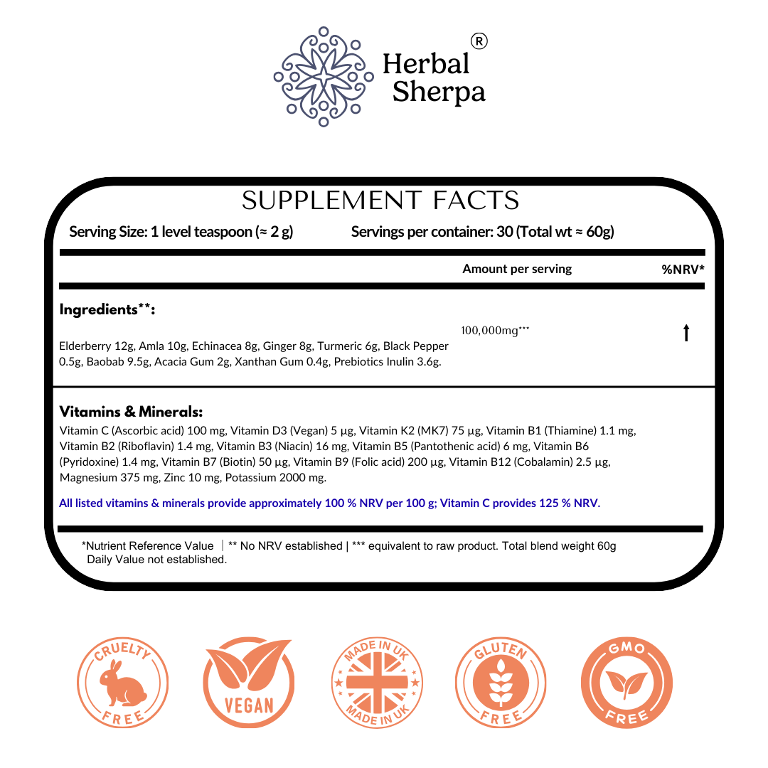 Supplement Facts panel for Herbal Sherpa Vegan Flu & Cold Season Defence — green tea extract, ginger, cinnamon, turmeric, dandelion, amla, acacia gum, xanthan gum, inulin, full B-complex, vitamin C, vitamin D3, vitamin K2 MK7, magnesium, potassium, zinc — 60g powder blend