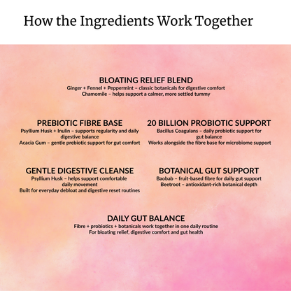 Digestive Balance & Gentle Cleanse — Daily Gut Support, Natural Fiber Blend & 20bn Probiotic Wellness | 60g Vegan Powder Blend