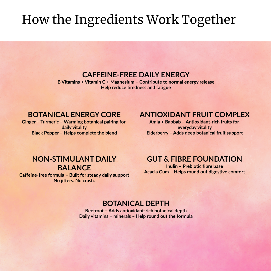 Caffeine-Free Energy Support – Steady Energy, Reduced Tiredness & Daily Vitality | 60g Vegan Powder