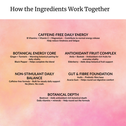Caffeine-Free Energy Support – Steady Energy, Reduced Tiredness & Daily Vitality | 60g Vegan Powder