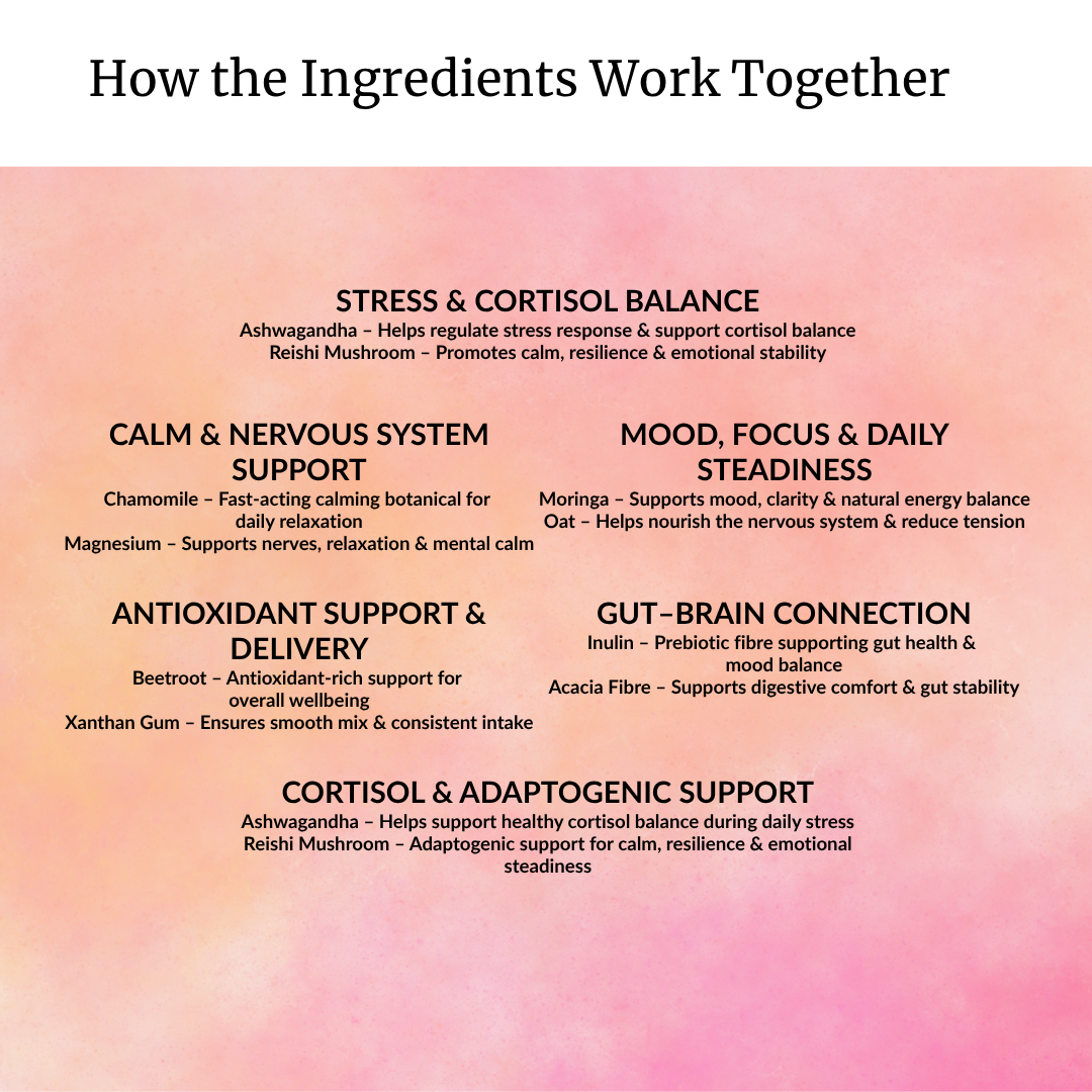 Stress and Anxiety Support– Chamomile, Reishi, Moringa, Ashwagandha Powder 60g
