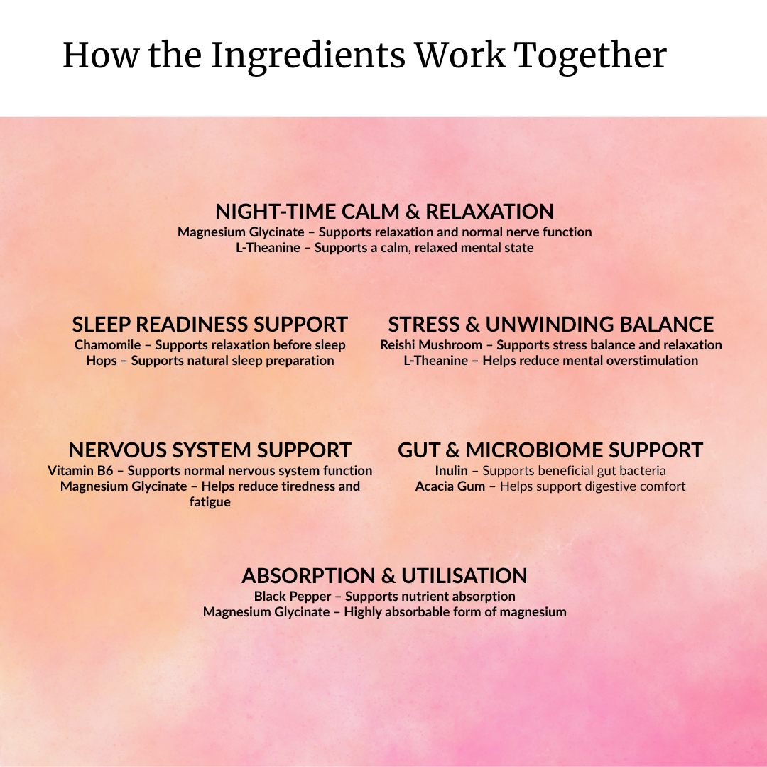 Restful Sleep and Relaxation- Magnesium, B6, L-Theanine, Chamomile, Reishi 60g