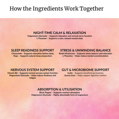 Restful Sleep and Relaxation- Magnesium, B6, L-Theanine, Chamomile, Reishi 60g