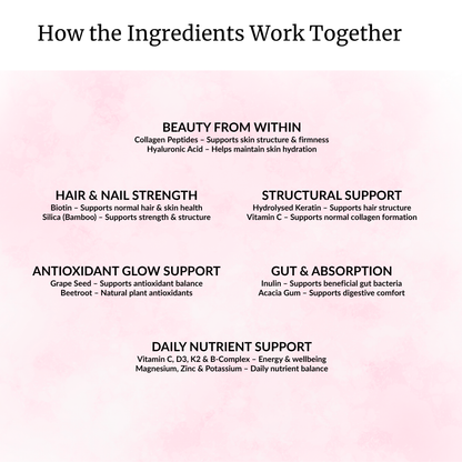 Skin, Hair & Nails Supplement – Biotin Collagen Hyaluronic Acid Silica Keratin | Spoonable Powder 30 Day Supply