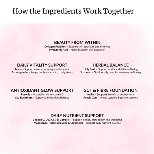 Female Vitamins – Collagen, Hyaluronic Acid & Rosehip for Beauty From Within | 30-Day Supply Spoonable Supplement