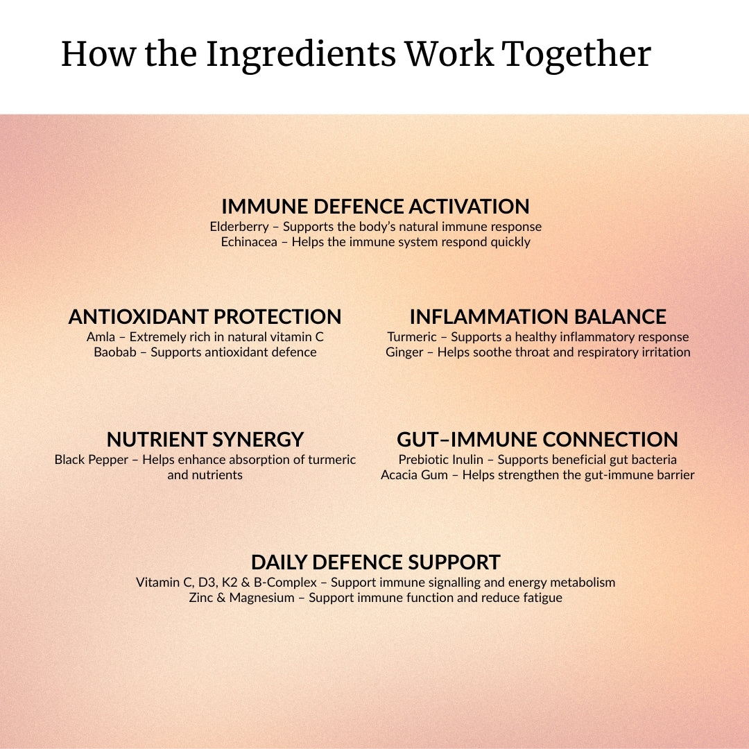 Immune Support & Daily Protection Spoonable Supplement – 30-days