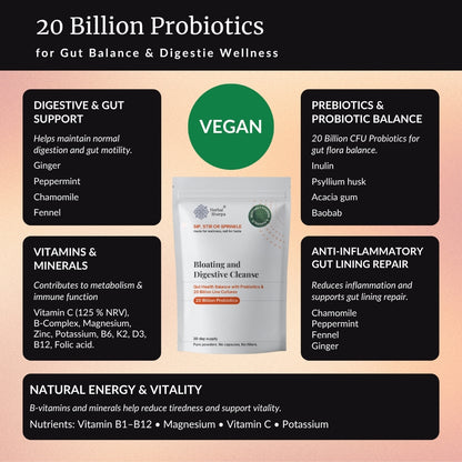 Digestive and gut support benefits of Herbal Sherpa Bloating and Digestive Cleanse with key ingredients