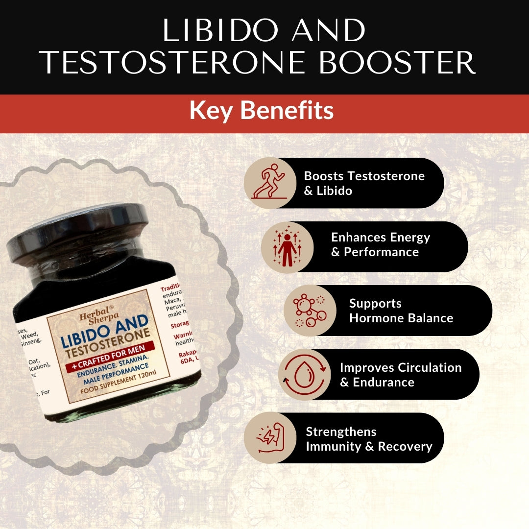 Men's Testosterone & Libido Booster. Natural Premium Ingredients. 30 days