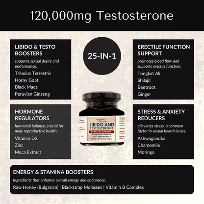 Men's Testosterone & Libido Booster. Natural Premium Ingredients. 30 days