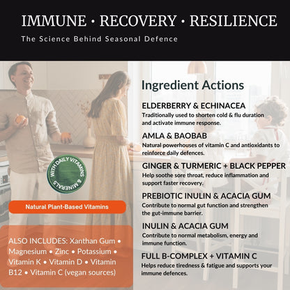 Herbal Sherpa Vegan Flu & Cold Season Defence — ingredient actions overview showing Elderberry, Amla, Echinacea, Ginger,Turmeric, Black Pepper, Baobab, Acacia Gum, Xanthan Gum, Prebiotics Inulin. plus B-vitamins, vitamin C, vitamin D, vitamin K2, magnesium, zinc and potassium — metabolism, appetite and energy support infographic