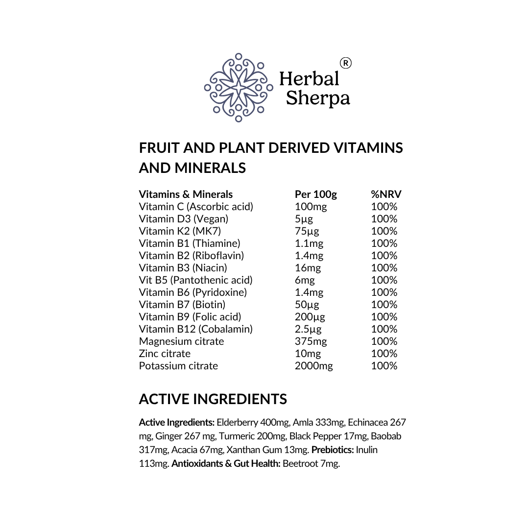 Flu and Cold Season Defence - Elderberry, Ginger, Echinacea, Vitamin C, D3 (60g)