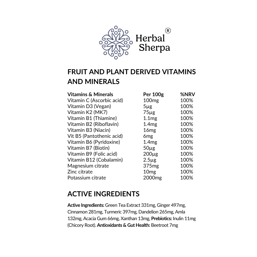 Weight Management & Metabolic Balance — Natural Energy, Cravings Support & Daily Wellness | 60g Vegan Powder Blend