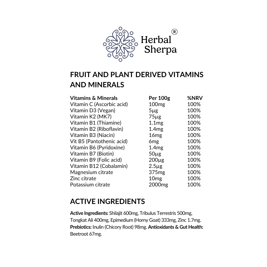 Men’s Vitality & Performance Support – Shilajit Tongkat Ali Tribulus | Botanical Powder 30 Day Supply