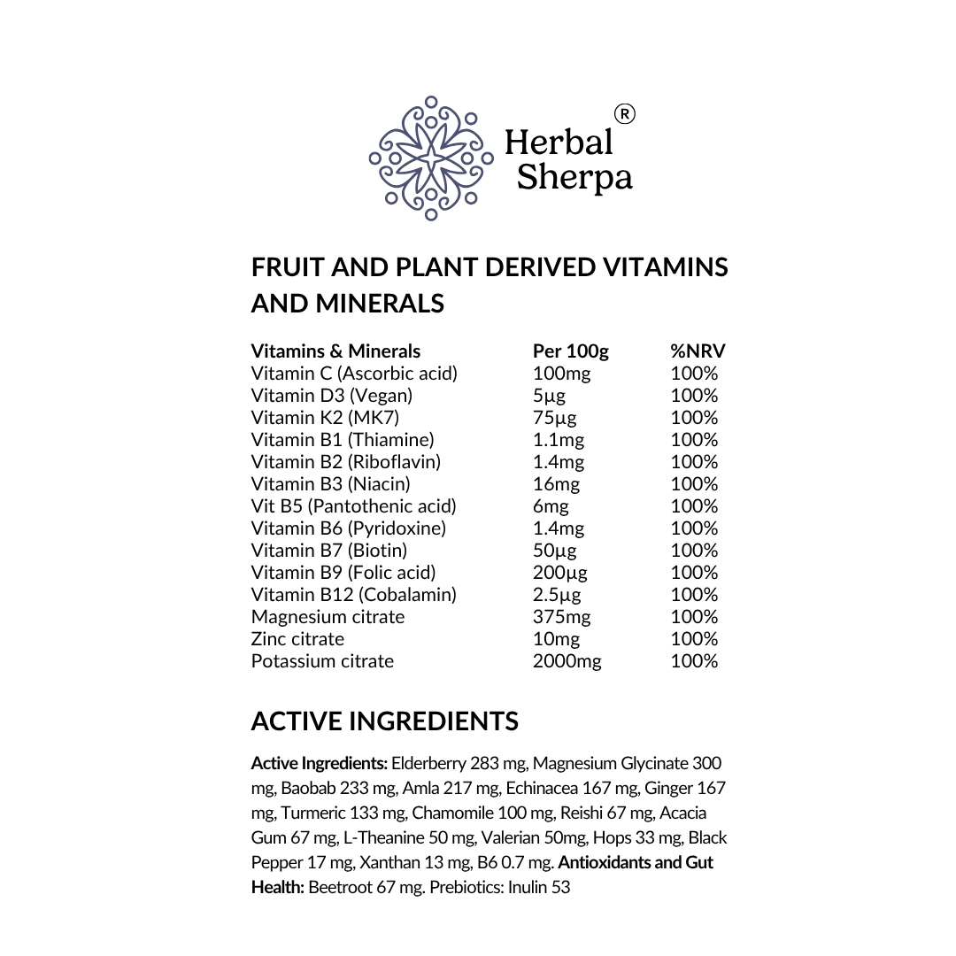 Restful Sleep and Relaxation- Magnesium, B6, L-Theanine, Chamomile, Reishi 60g