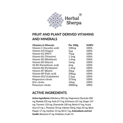 Restful Sleep and Relaxation- Magnesium, B6, L-Theanine, Chamomile, Reishi 60g