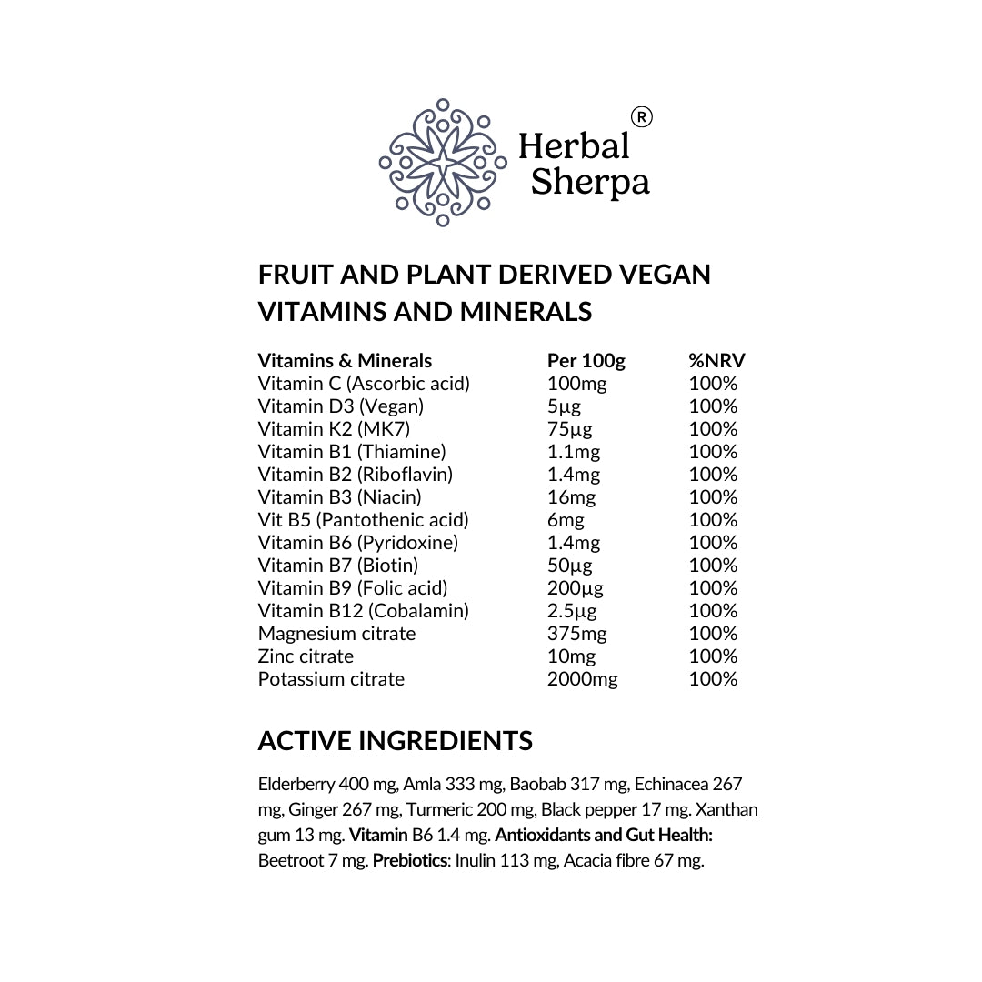 Immune Support & Daily Protection Spoonable Supplement – 30-days