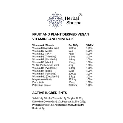 Men’s Libido & Performance Complex Botanical Powder (30-Days)