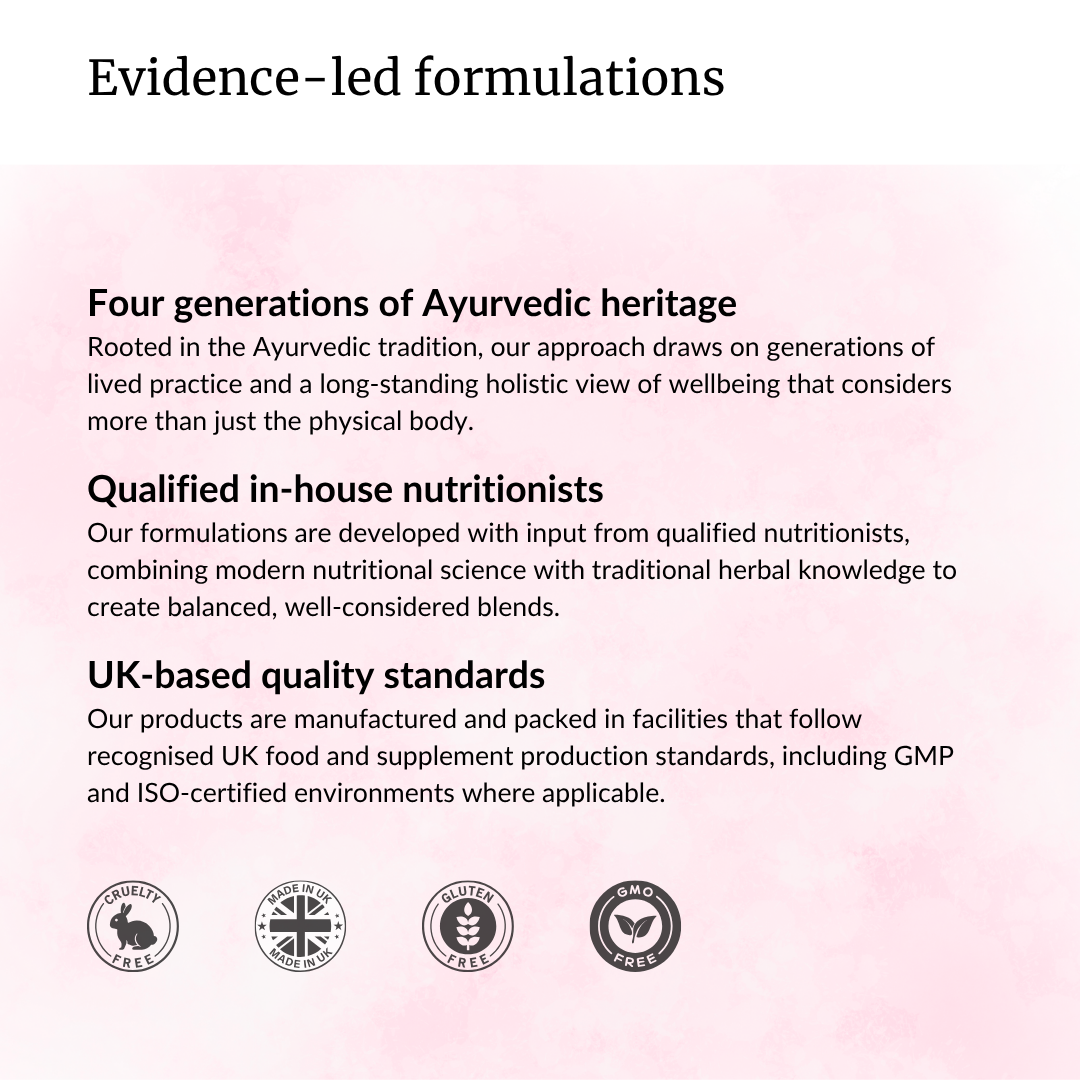 Perimenopause Support for Women – Sage Red Clover Botanical Powder | 30 Day Supply