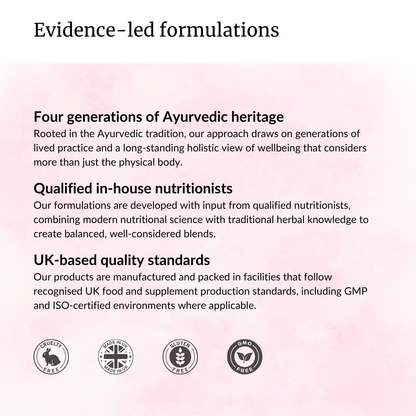 Perimenopause Support for Women – Sage Red Clover Botanical Powder | 30 Day Supply