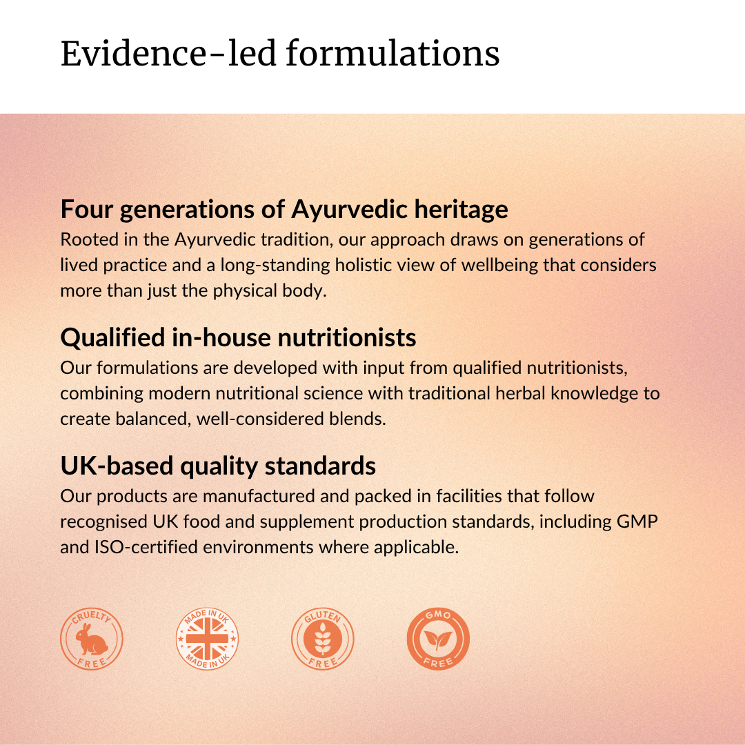 Perimenopause Supplement for Women – Hormone Balance Sage Red Clover Black Cohosh Ashwagandha Maca | Spoonable Powder 30 Day Supply