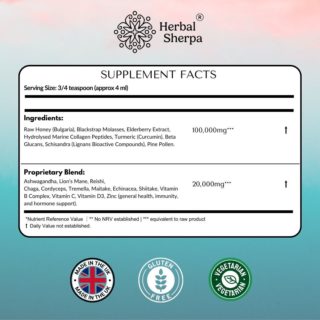 Supplement Facts