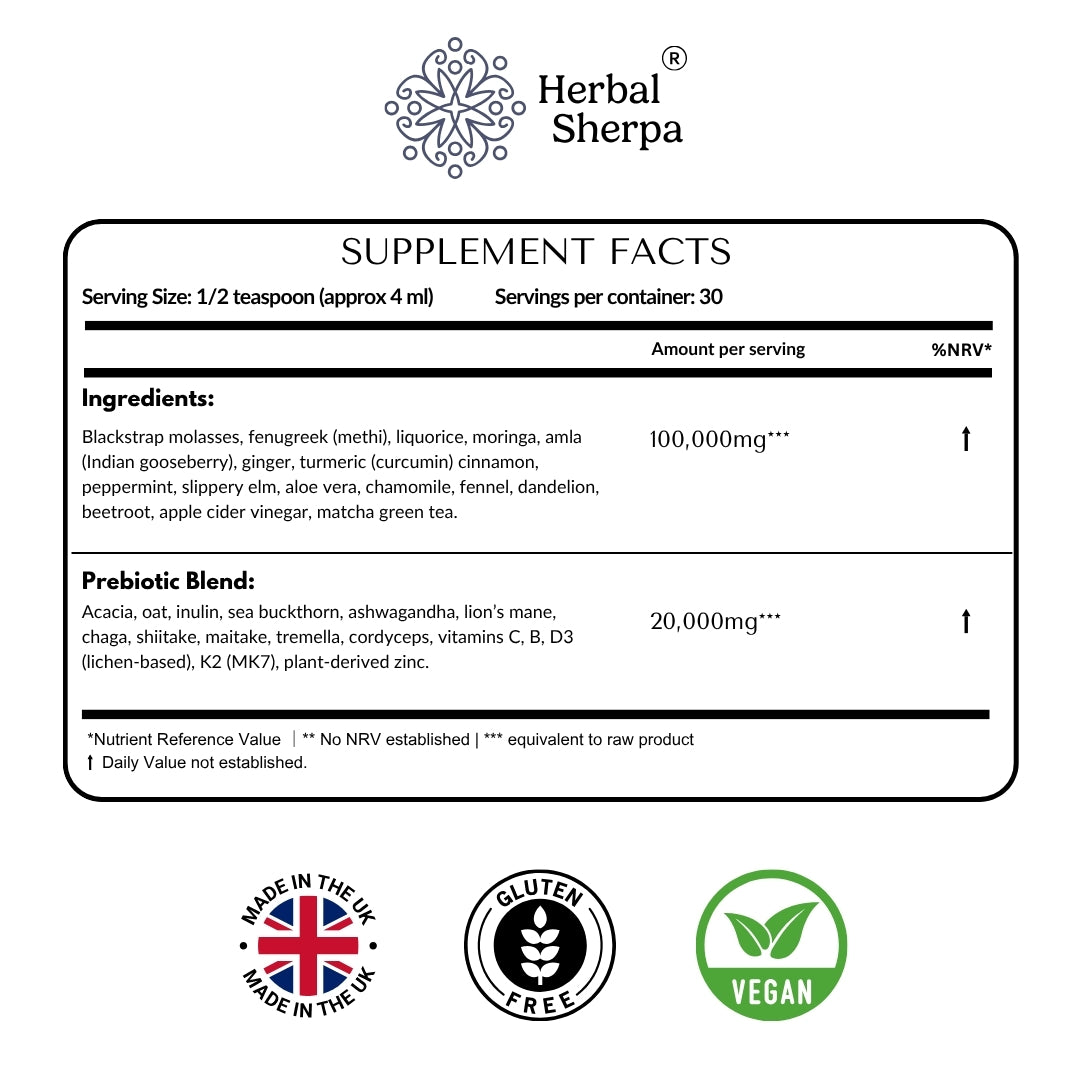 Gut Health and Digestion– Slippery Elm, Sea Buckthorn, Aloe Vera, Ginger & Prebiotic Fibres (30-Day Supply)