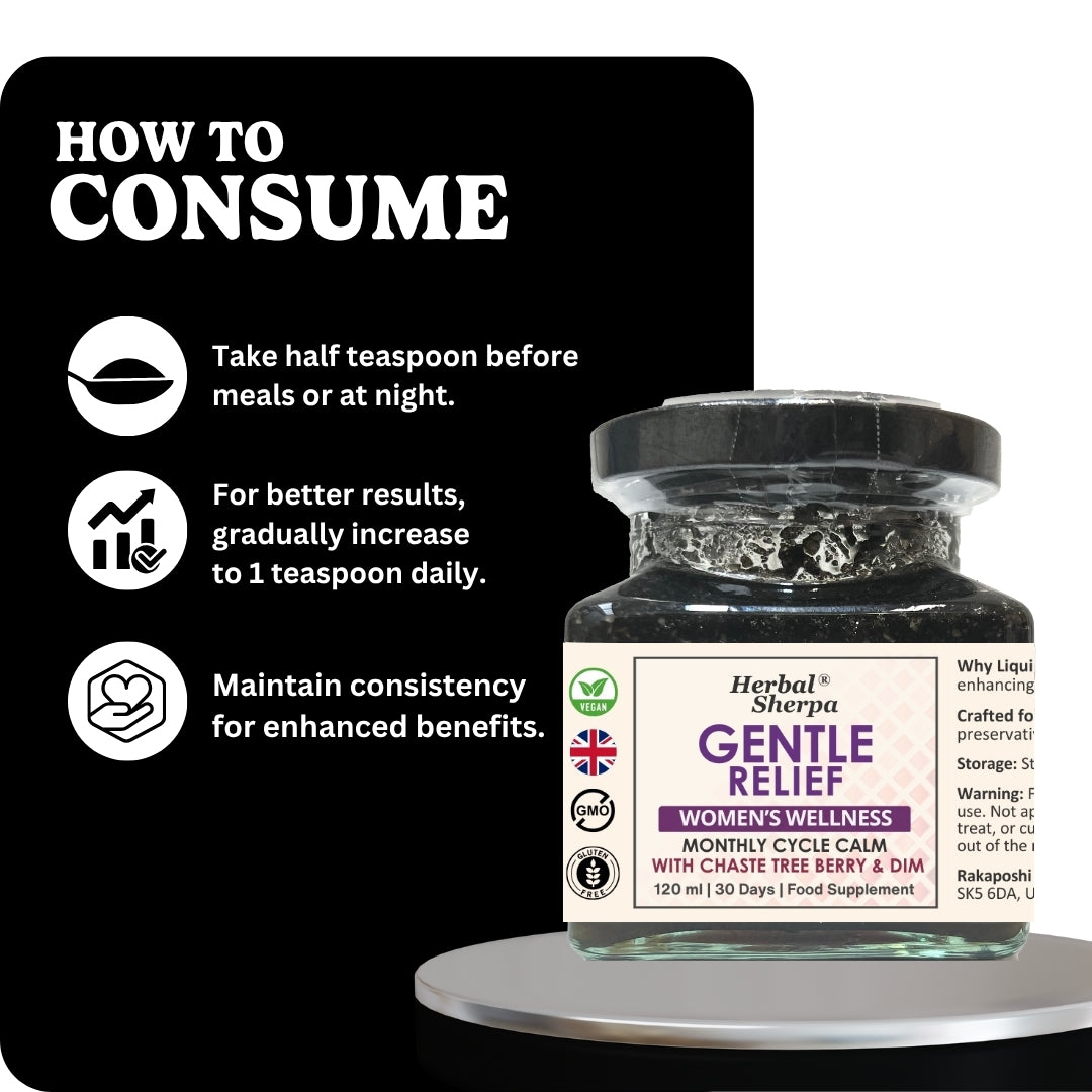 Gentle Relief usage instructions image showing recommended dosage and daily consistency tips.