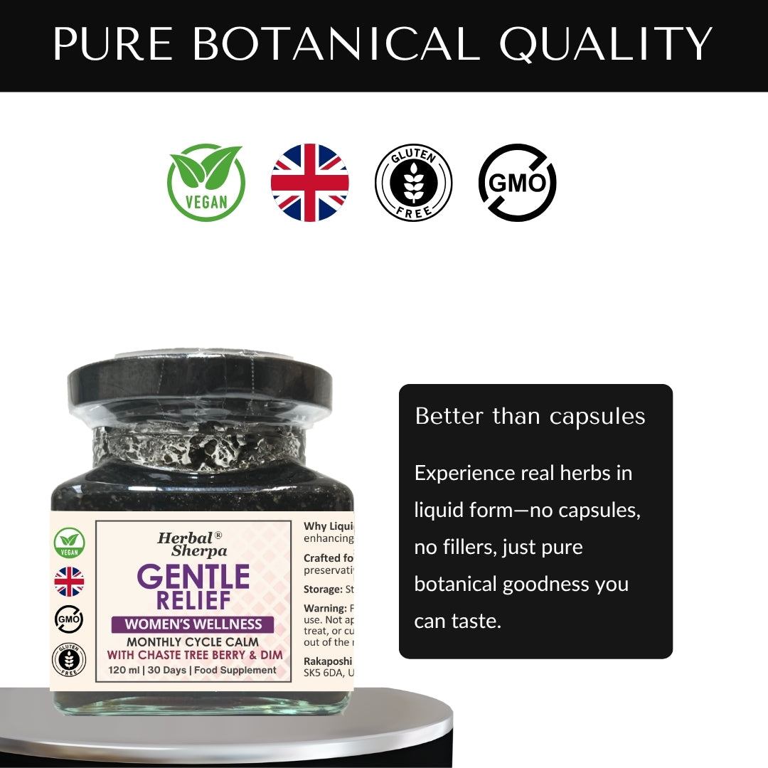 Gentle Relief jar with icons showing pure botanical quality and vegan liquid form supplement.
